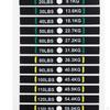 Этикетки с указанием веса, наклейки для силовых тренажеров