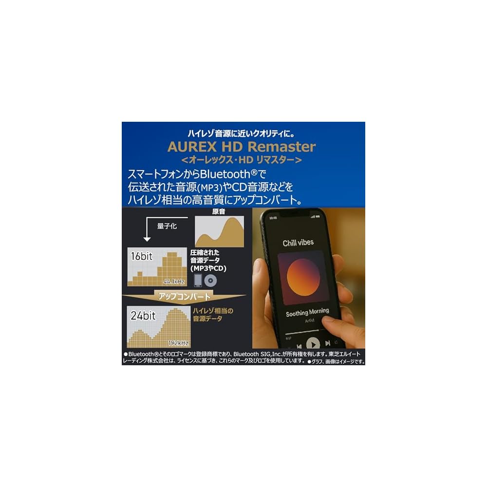 Беспроводная CD/FM-акустическая система Toshiba AUREX AX-XSS100 Черная, Bluetooth, Компактный дизайн