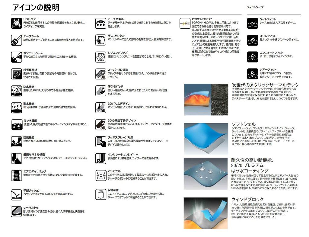 SHIMANO Ветрозащитная одежда для велоспорта ECWPAPWRS26ML4 Черный L Осень/Зима