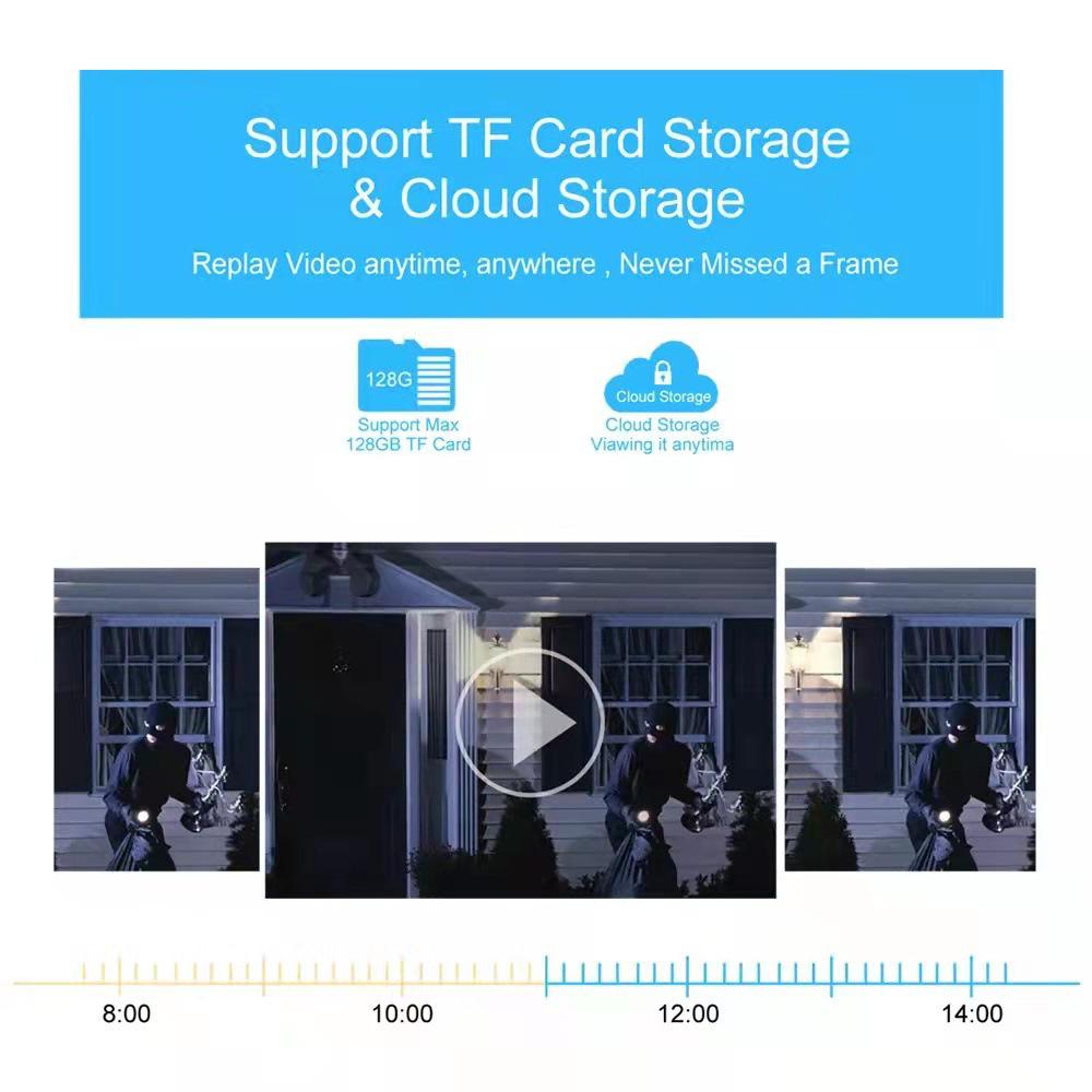 V380Pro 4G Уличная 1080P HD 360° Камера видеонаблюдения - Удаленный мониторинг без сети