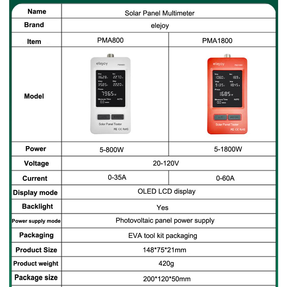 PMA1800/PMA800 Solar Panel Tester MPPT Multimeter Auto Manual Voltmeter for Efficient PV System Testing High Precision Measure