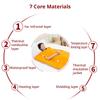 Infrared Sauna Blanket-Sauna Blanket for Home Use, Portable Design for Relaxation, Detoxification and Weight Lost