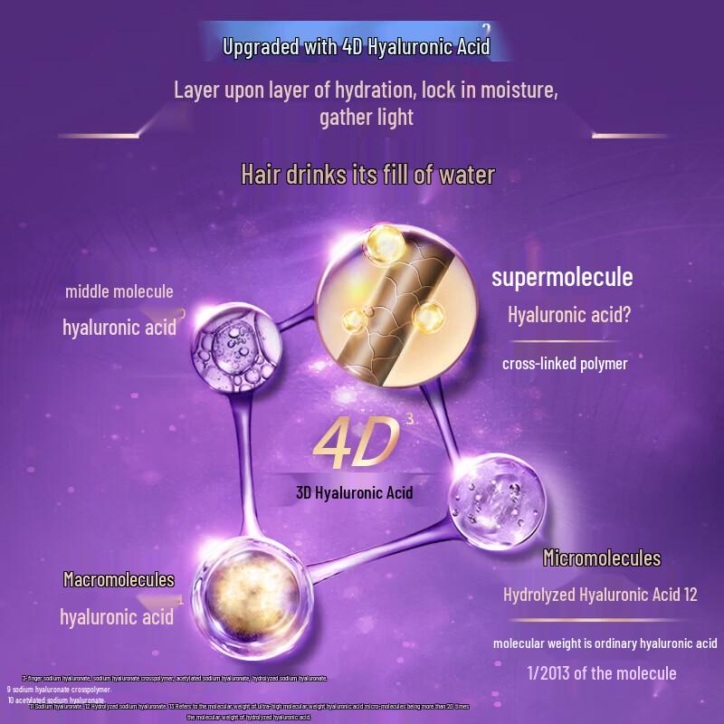 LUX Hyaluronic Acid Anti-Dandruff & Moisturizing Shampoo