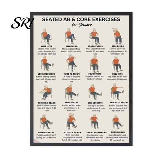 Seated Exercise Poster Chair Workout Chart Gentle Yoga Flow Diagram Movements Low Impact Guide for Seniors Beginners Mobility Exercises