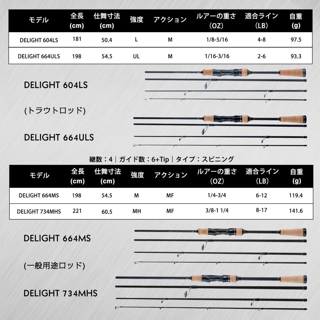 Удилище для ловли форели Goture, спиннинг, 4 предмета, морская рыбалка, DELIGHT 664ULS, рыбалка/пресноводная, 1,98 м, 6,6 футов