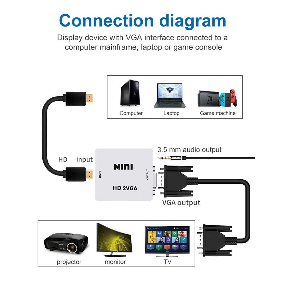 Конвертер HDMI в VGA 1080P со звуком Конвертер VGA в HDMI Адаптер HDMI для проектора DTV ТВ HDVD Ноутбука