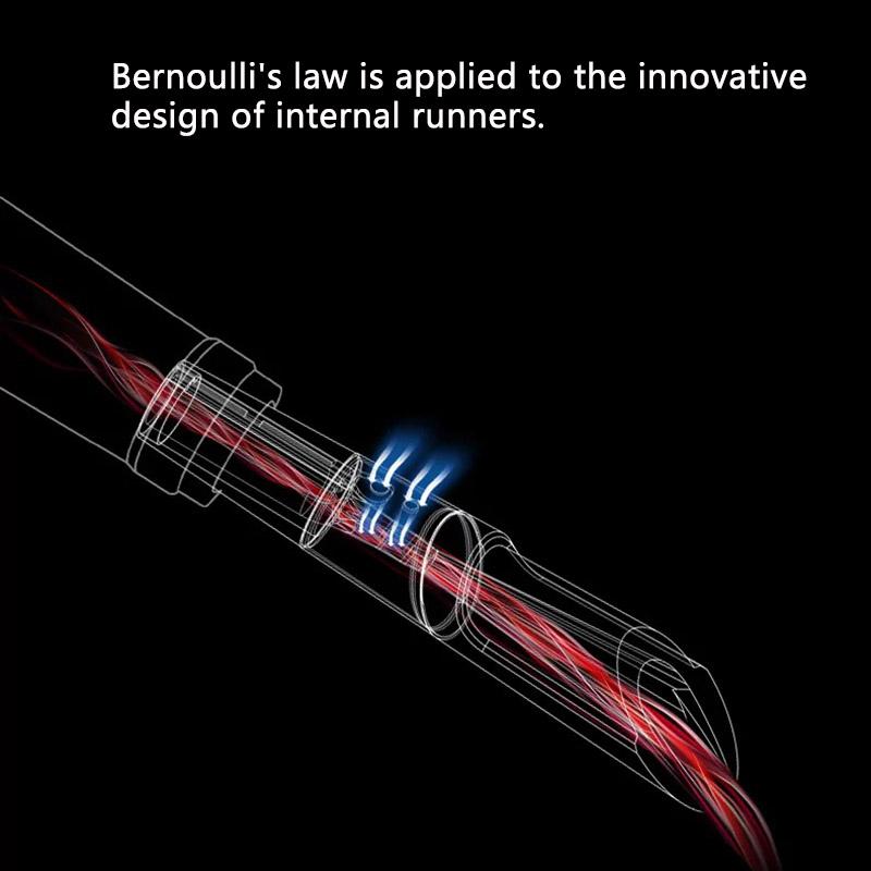 Винные декантеры Лейка - Премиальная лейка и носик декантера Винные лейки Винные пробки