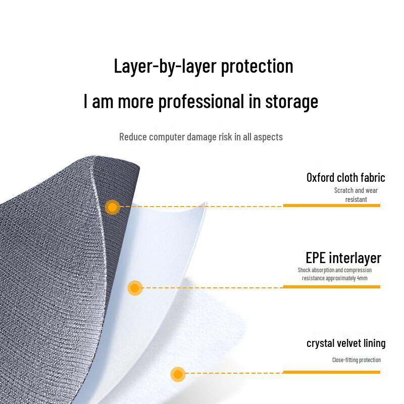 Ugreen Рукав для ноутбука