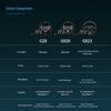 Logitech G29 Driving Force Racing Wheel and Pedals