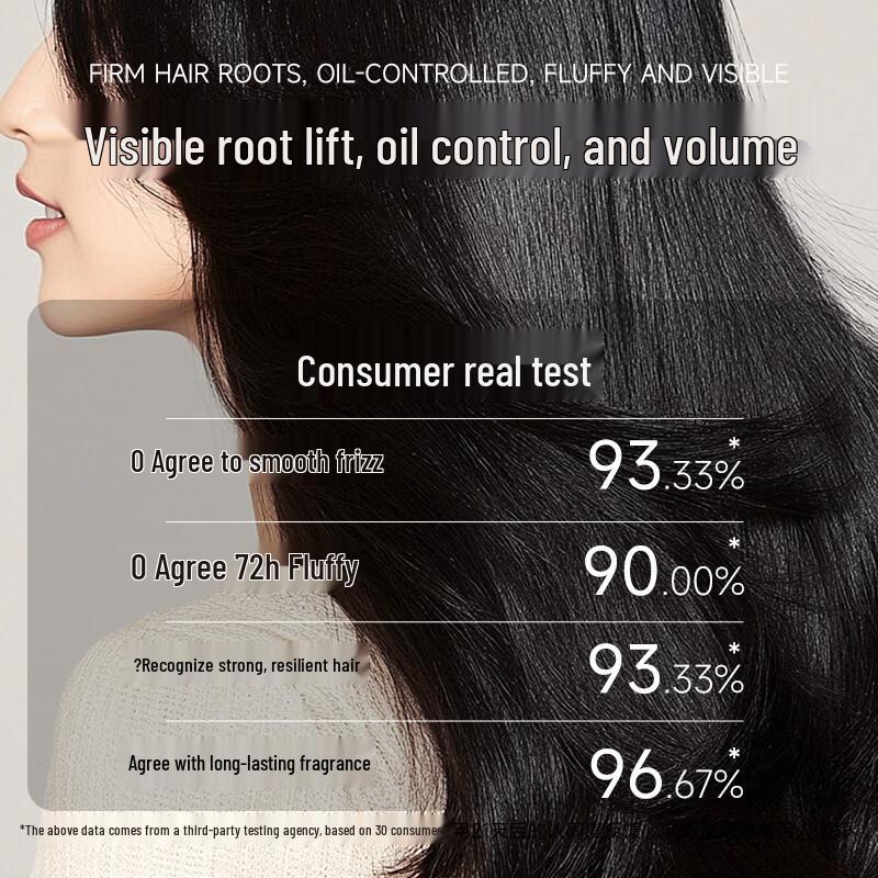 Caviar Amino Acid Hair Care Set