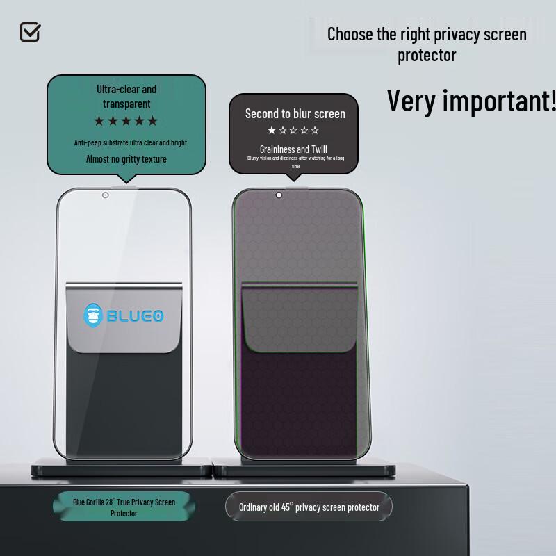 Blue Gorilla Anti-Spy Tempered Glass Screen Protector for iPhone
