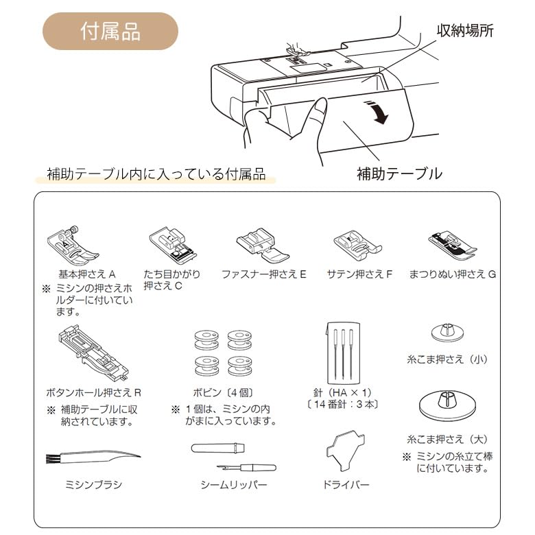 Компьютерная швейная машина JANOME JN960 с автоматическим натяжением нити и автоматической обрезкой нити, в комплекте жесткий футляр