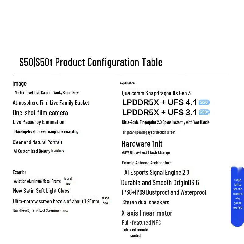 vivo S50t AI Camera 5G Smartphone (CN version)