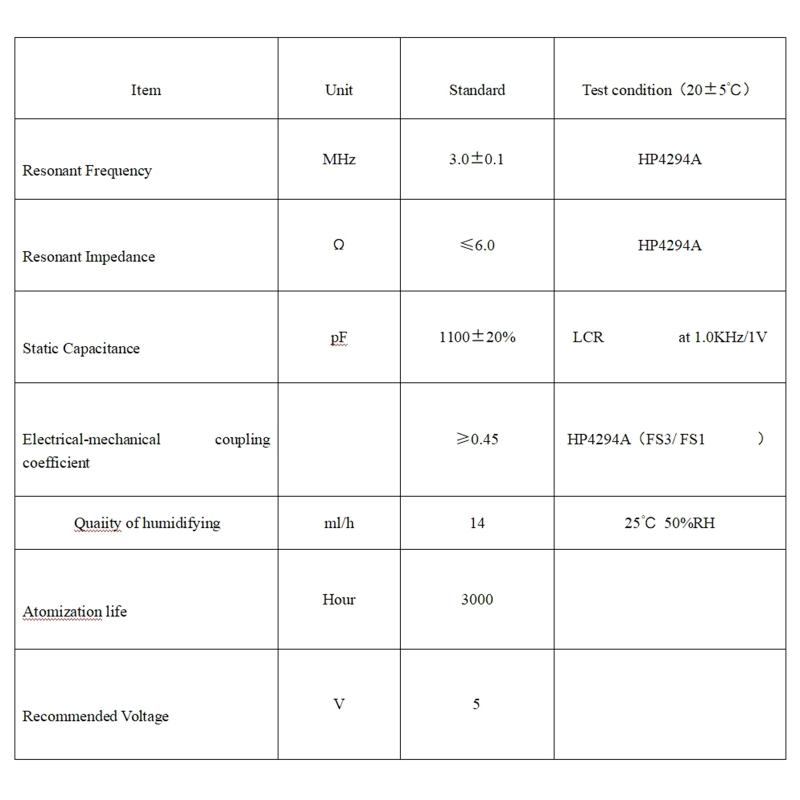 16 мм Мини-генератор тумана, Ультразвуковой распылитель, Керамический преобразователь, Увлажнитель, Диффузор, Запчасти для DIY, Низкое рабочее напряжение