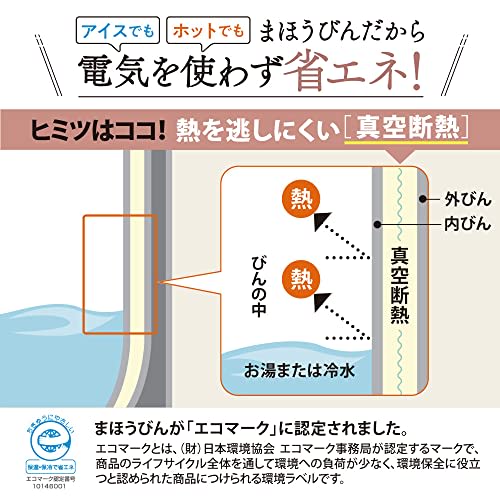 Термос Zojirushi Стеклянный Ручной Чайник, 1,0 л, Идеально подходит для капельной кофеварки, Сохраняет кофе горячим или холодным, Матовый бежевый, AG-KE10-CM