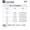 Under Armour Футболка мужская черная 22500517-001