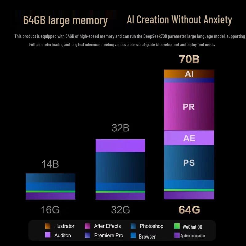 Asus Ноутбук ProArt Creat 16 (Китайская версия)