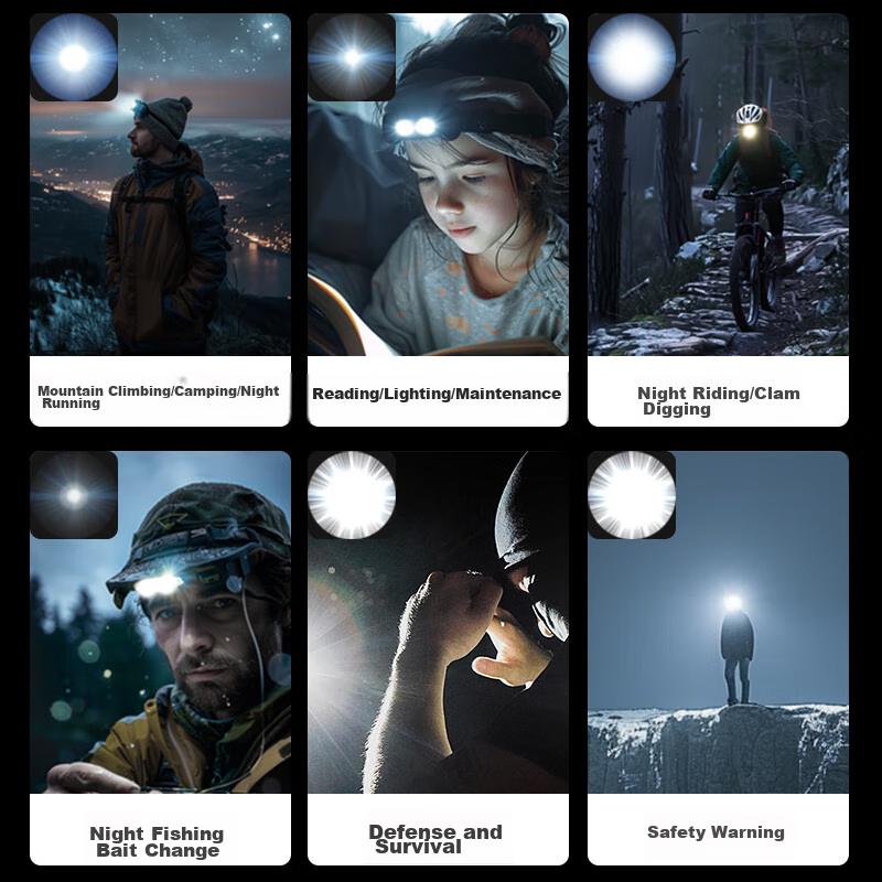 Motion Sensor Headlamp, Long Battery Life, LED Night Fishing, High Brightness, Rechargeable, Ultra-Bright, Long-Range, Waterproof