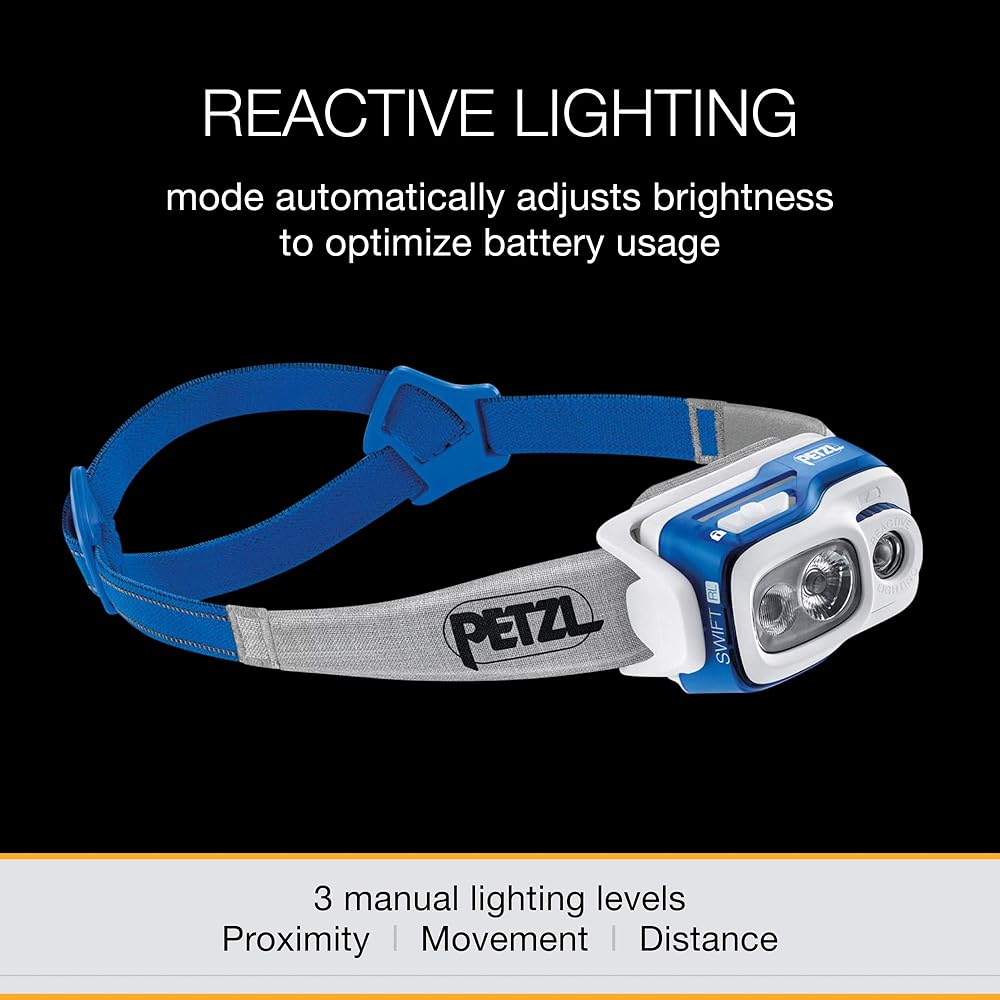Petzl Swift RL (синий) Серия «Выступление»