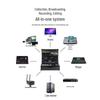 JiaShYing 9800PLUS 4K Live Broadcast Switcher