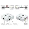 Mini AV RCA To HDMI DVD Composite Converter Adapter AV2HDMI CAdapter 1080p HDTV
