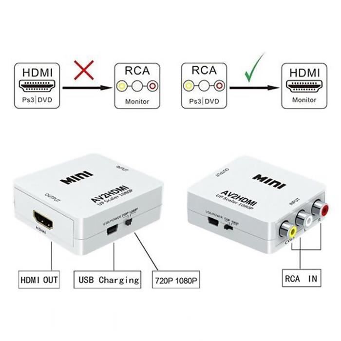 Mini AV RCA To HDMI DVD Composite Converter Adapter AV2HDMI CAdapter 1080p HDTV