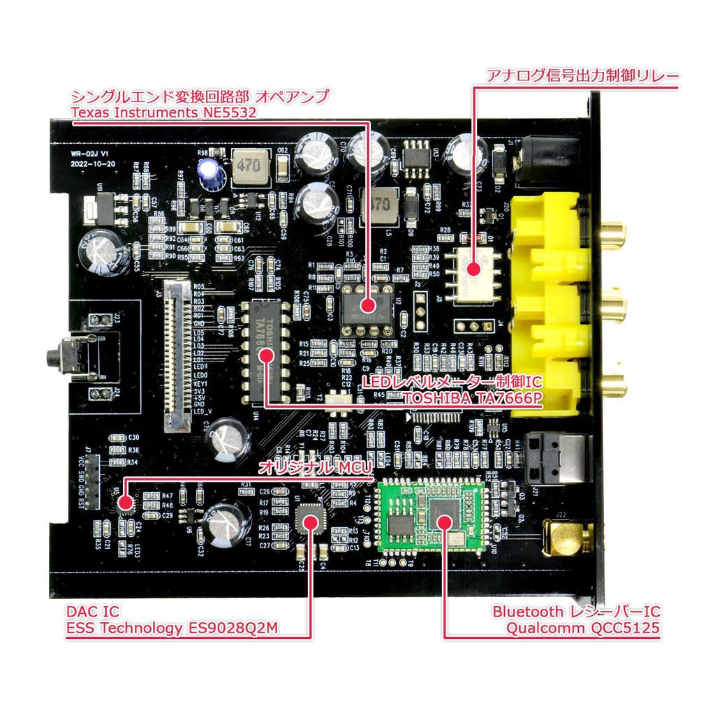 Bluetooth-приемник с низкой задержкой Оптический коаксиальный RCA выходной дизайн VU-метр Беспроводной BT aptX aptX HD LL FX-AUDIO- WR-02J [Черный] 3-системный Аудио-специфичный