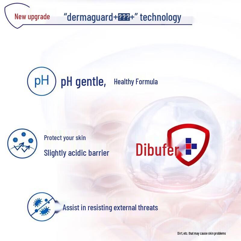 Гель для душа Safeguard