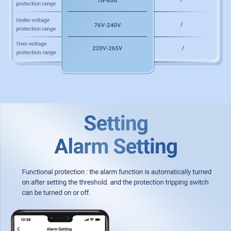 Умный WiFi автоматический выключатель Tuya: Пульт дистанционного управления, Таймирование, Измерение, Защита от перегрузки по току/перенапряжения, Аварийная сигнализация и Автоматический выключатель.