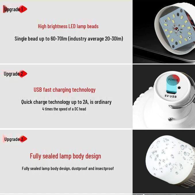 Portable LED Camping & Emergency Light Bulb for Night Markets and Outdoor Use