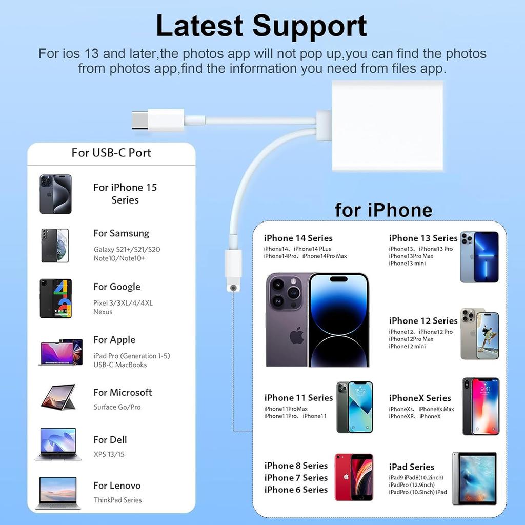 SD Card Reader 2 in 2 SD Card Adapter USB C Lightning to SD/Micro SD Dual Slot Memory Card Reader for iPhone16 15/iPad/Samsung/Camera/SDHC/SDXC