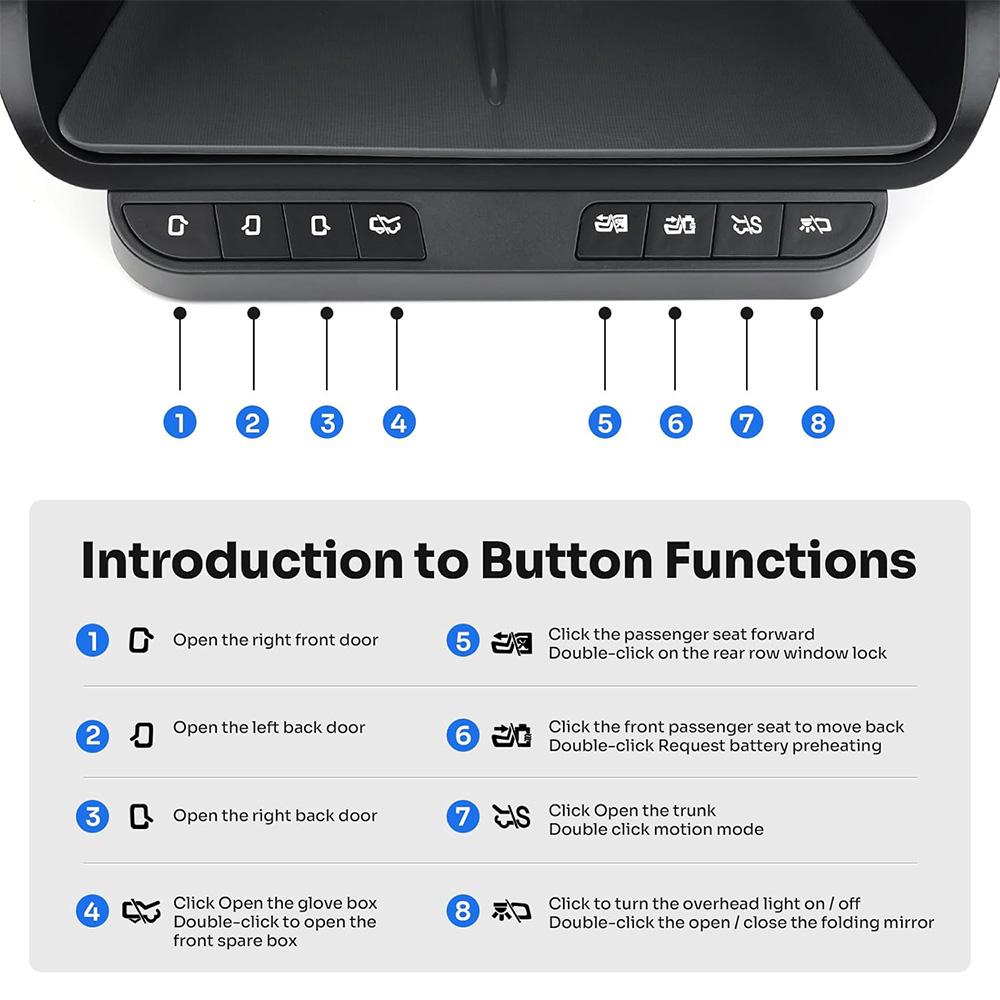 Для Tesla Model Y/3 Model 3 2025-2025 Беспроводная интеллектуальная кнопка Центральный экран Ящик для хранения Ключи управления регулировкой сиденья двери автомобиля