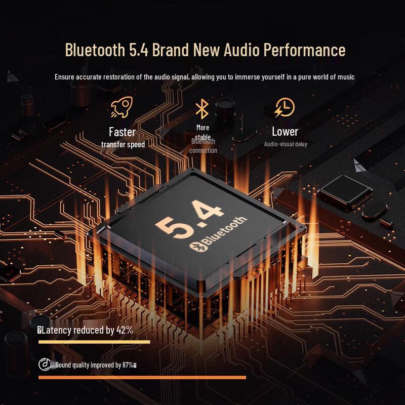 Lenovo Беспроводная Bluetooth-гарнитура Challenger L7 Pro