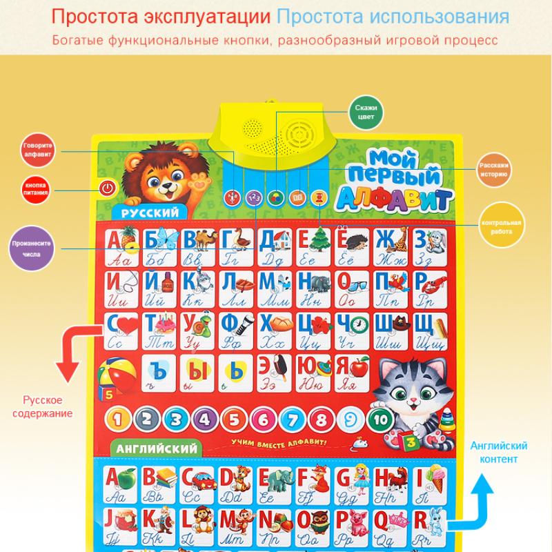 Алфавит Русские буквы Книги с аудиозаписями Детские книги Русские книги на русском и английском алфавитах Электронная фонетика