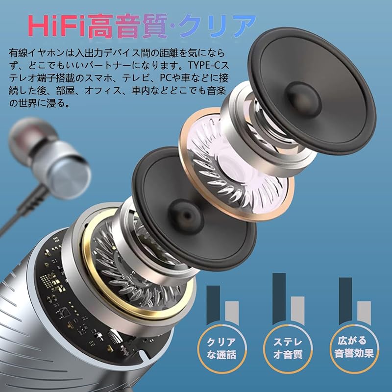 USB type c earphones wired Type-C [2024 Winter New Edition] Earphones Wired Type C Canal type with microphone Call available HIFI sound quality Volume