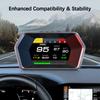 OBD GPS Head Up Display 4.3 Inch Car HUD Multi Functional Speedometer Clock KMH RPM Mileage Meter 12V Car Monitor Overspeed Alarm Digital P17
