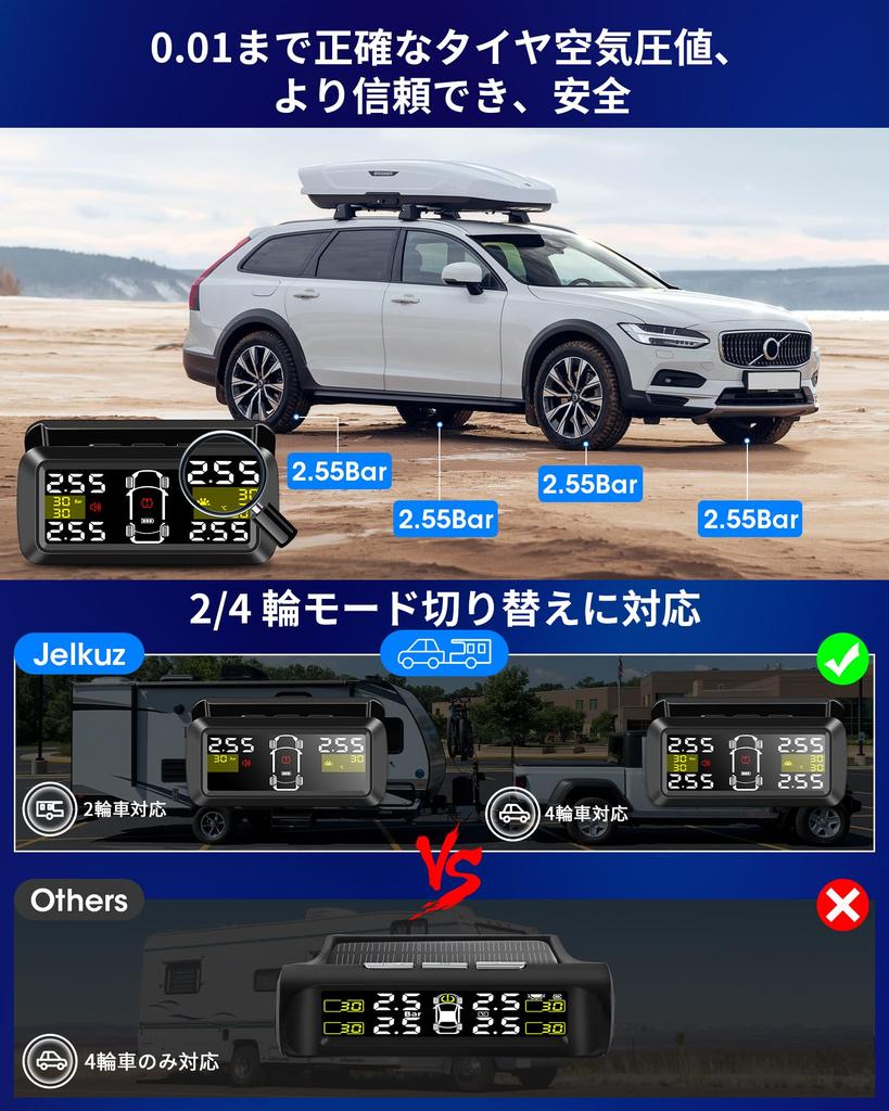 Датчик давления воздуха Jelkuz TPMS, режимы 2/4 колес, отдельная подставка, большой экран, значение давления