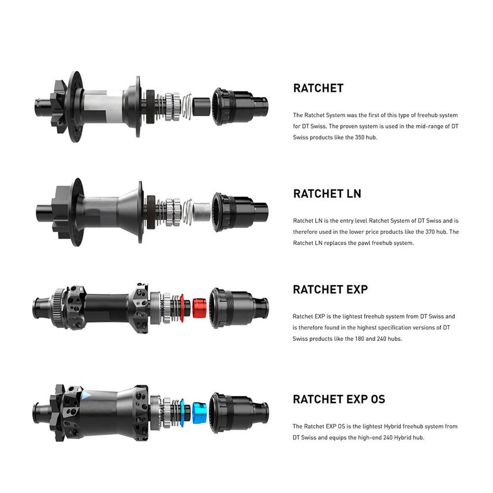 12 Speed Bike Freehub Body 12mm Thru Axle Road Bike Freehub Body  Rear Hub Replacement
