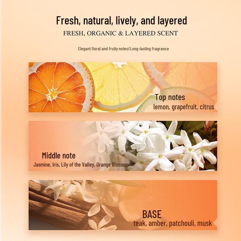 KONO Fragrant Quicksand Shower Gel