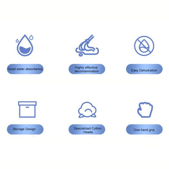 1 комплект мини-швабры, портативная самовыжимающаяся швабра для удаления пятен, удобная эффективная чистящая губка, швабра для дома