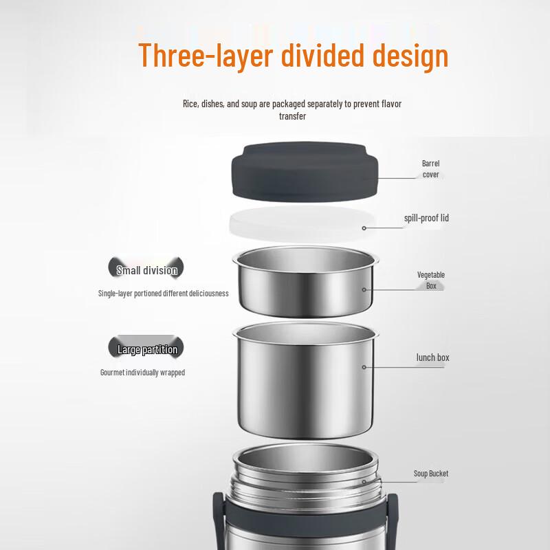 Supor 1.5л 3-уровневый изолированный ланч-бокс из нержавеющей стали с ложкой