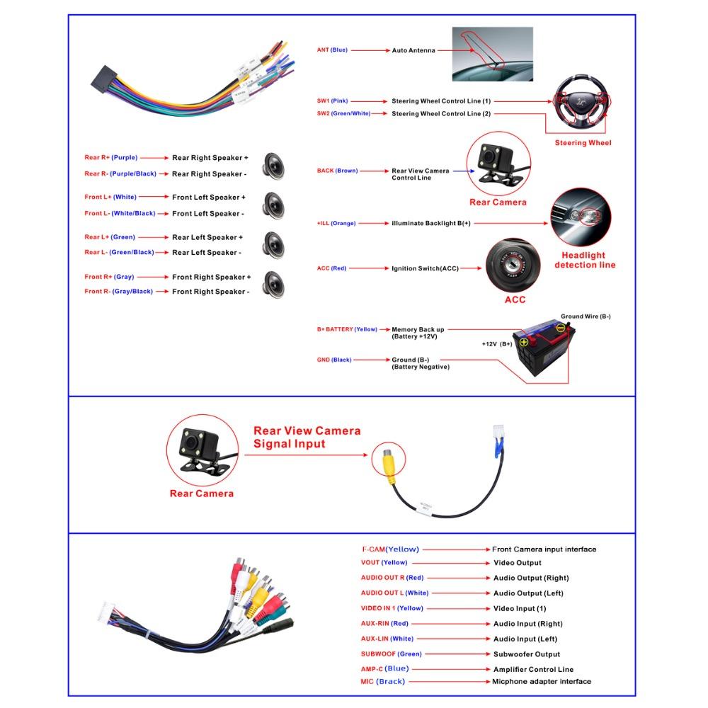 Android Car Radio Multimedia Video Player Navigation Wireless Carplay для Toyota Wish XE10 2003 - 2009 Универсальный GPS