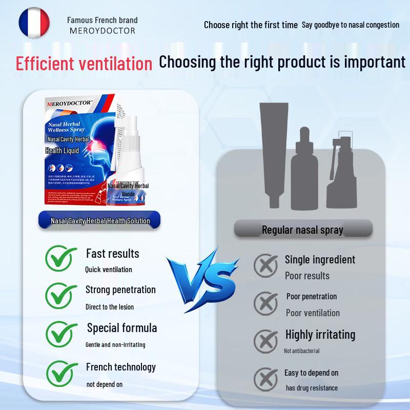 MEROYDOCTOR Спрей от насморка