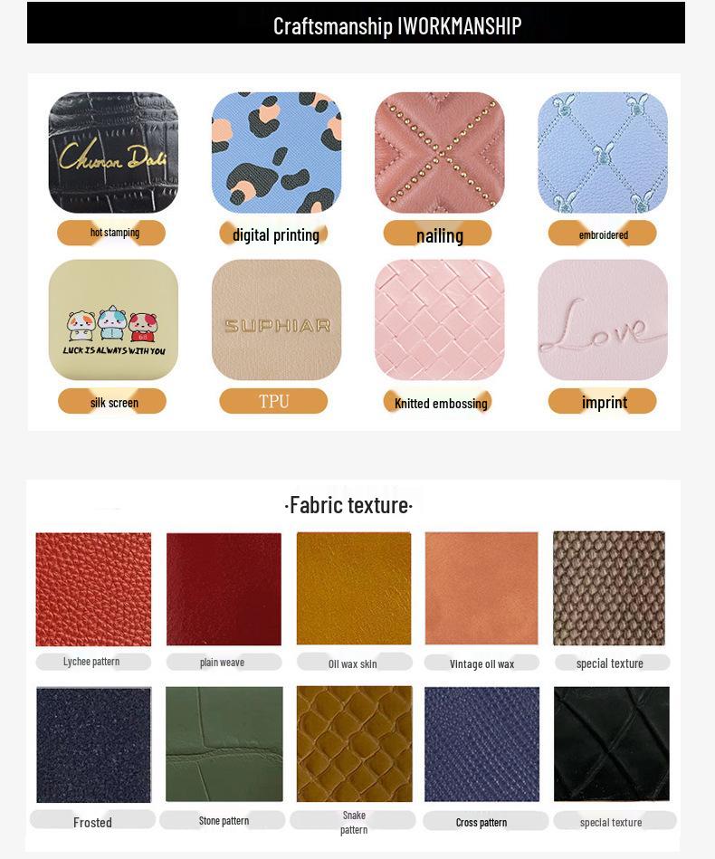 Новый стильный женский кошелек для монет и сумка для телефона: Летняя наплечная и кроссбоди сумка-мессенджер со сладким принтом