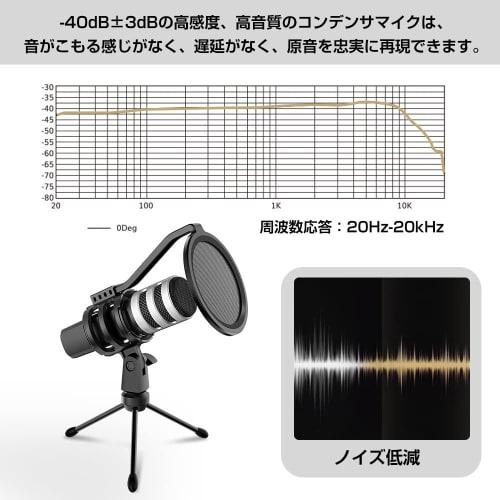 XIAOKOA USB Condenser Microphone with High Sensitivity, Noise Reduction, Unidirectional Pitch, Adjustable Volume, for PC Recording, Home Recording, Li