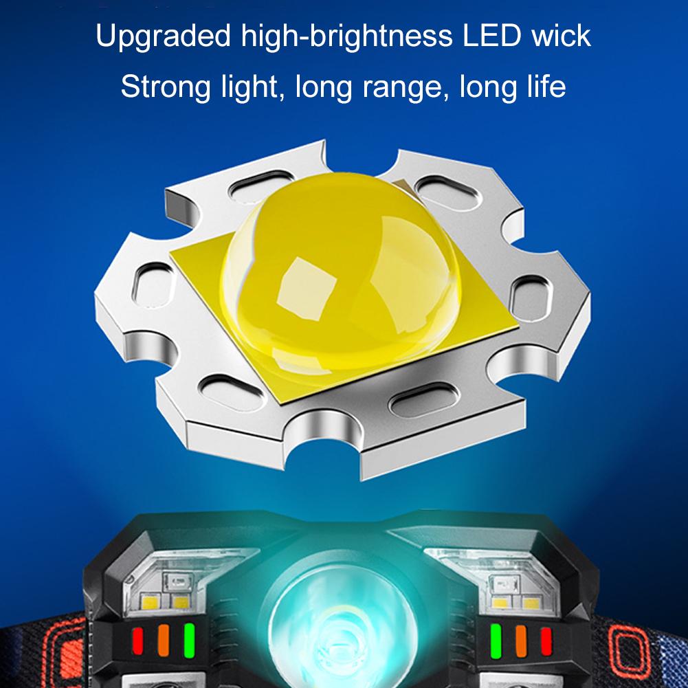 Светодиодный мощный налобный фонарь с USB-перезаряжаемым датчиком движения, портативный налобный фонарь для рыбалки, кемпинга, работы