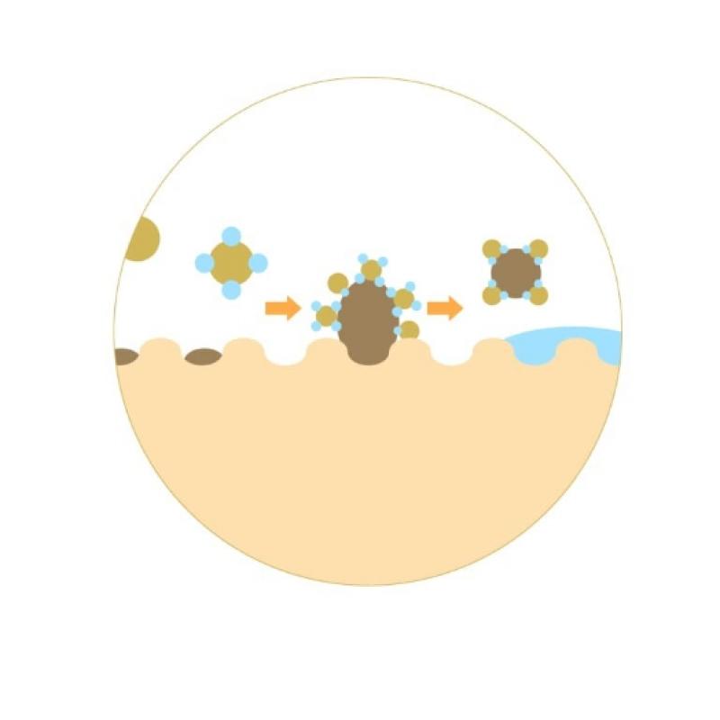 Skin1004 [No. 1 for 117 Consecutive Weeks] Skin1004 Madagascar Centella Light Cleansing Oil 200ml