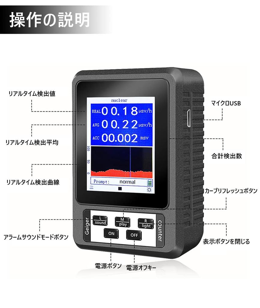 Radiation Geiger Made In with Alarm Nuclear Electromagnetic Wave Energy Compensated GM Digital LCD Radiation Detector for Beta and Gamma Rays