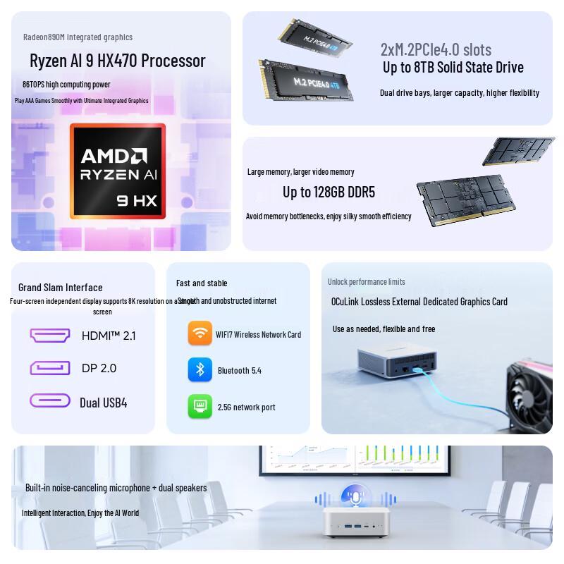 Мини-ПК MINISFORUM X1-470 Ryzen AI 9 HX470 (Китайская версия)