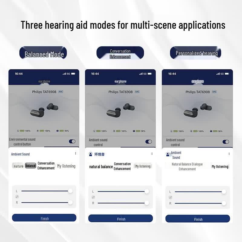 Philips TAT6908 True Wireless ANC Bluetooth Earbuds